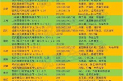 娱乐圈里没有话语权的小艺人就活该吃闷亏吗？—娱乐吃瓜人